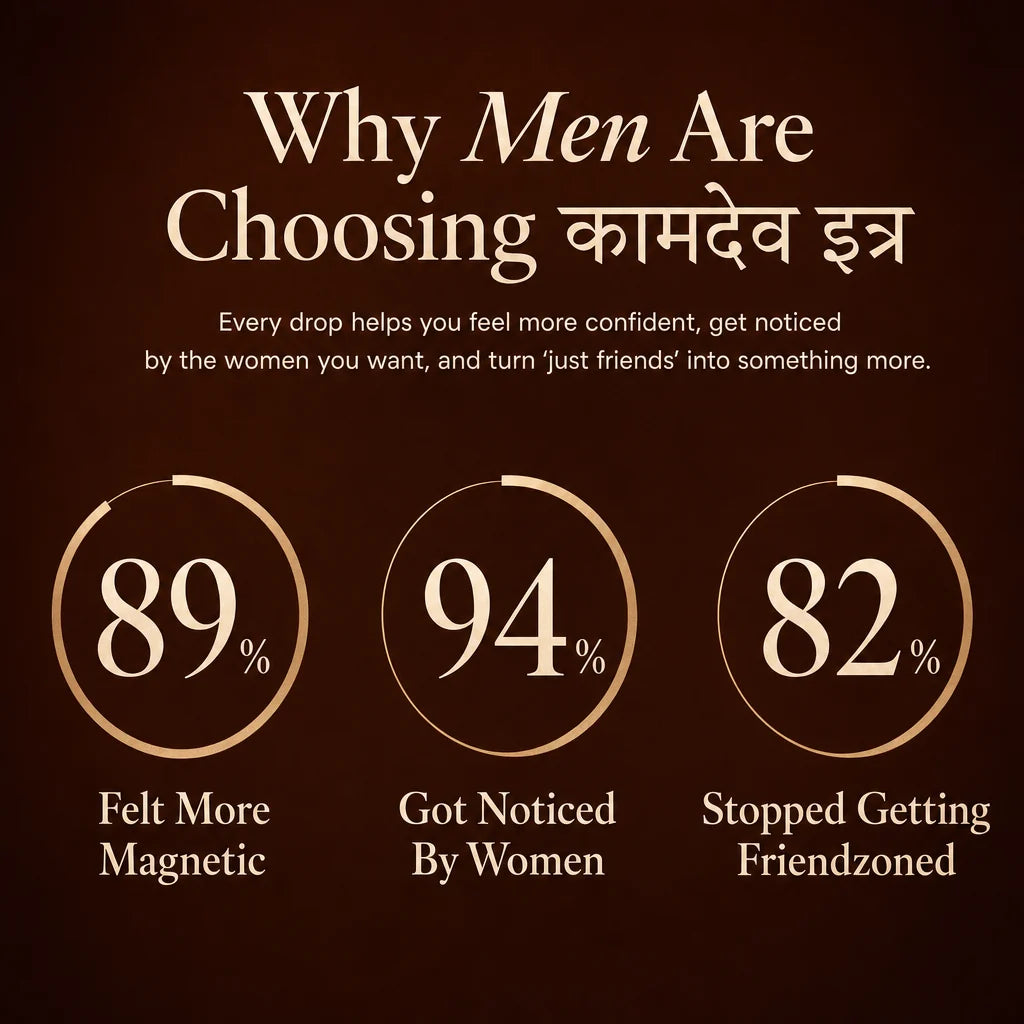 Kamdev Kamasutra Science Backed Itr - Pheromone Power Pack | Instant Seduction In 30 Seconds