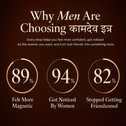 Kamdev Kamasutra Science Backed Itr - Pheromone Power Pack | Instant Seduction In 30 Seconds